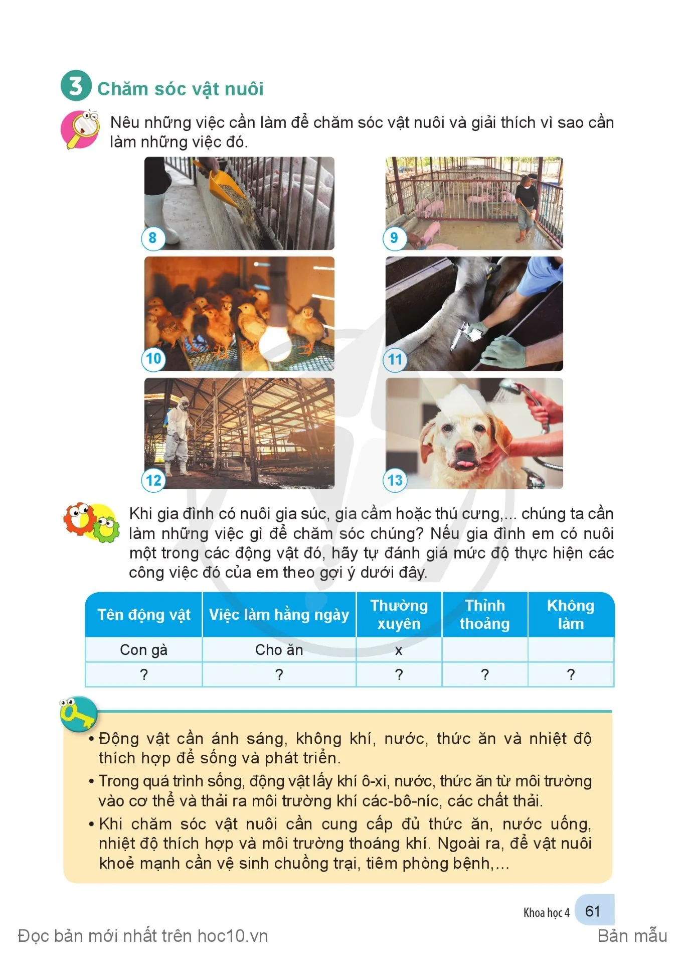 Bài 14. Nhu cầu sống của động vật và chăm sóc vật nuôi
