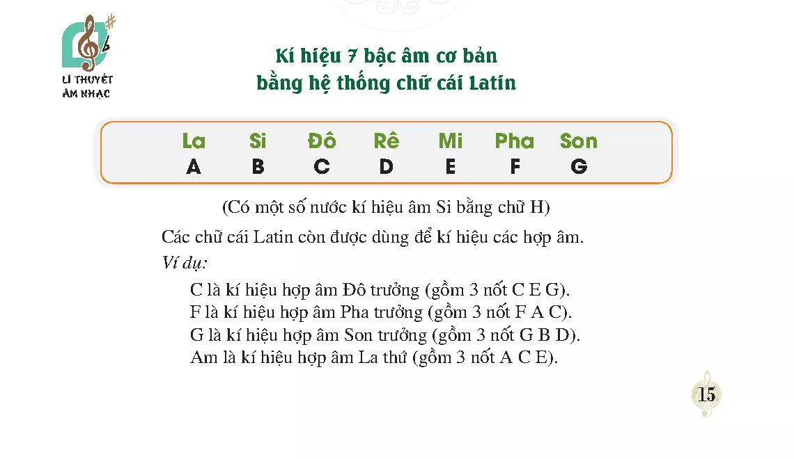 Lí thuyết âm nhạc: Kí hiệu 7 bậc âm cơ bản bằng hệ thống chữ cái Latin 