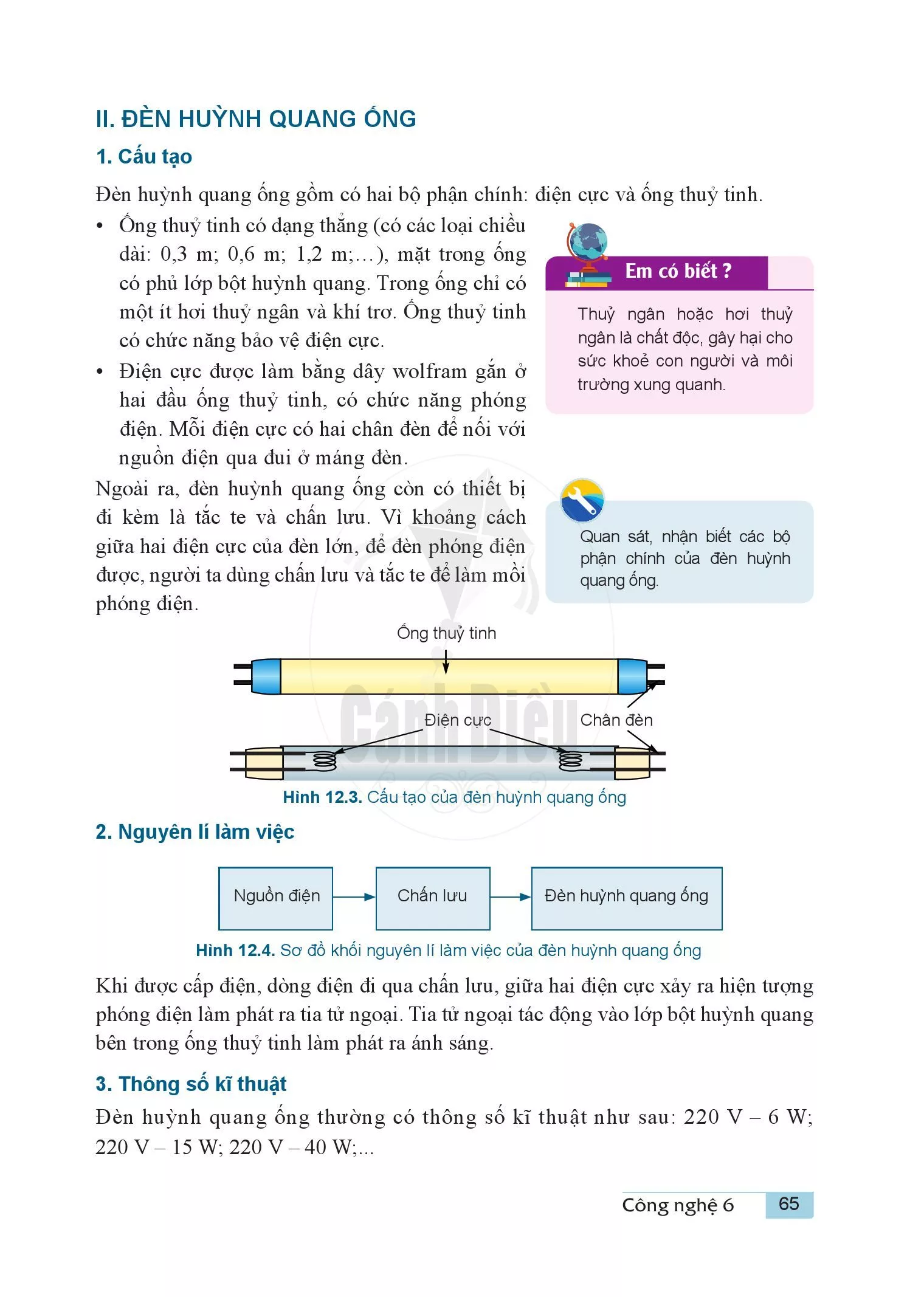 Bài 12. Đèn điện 