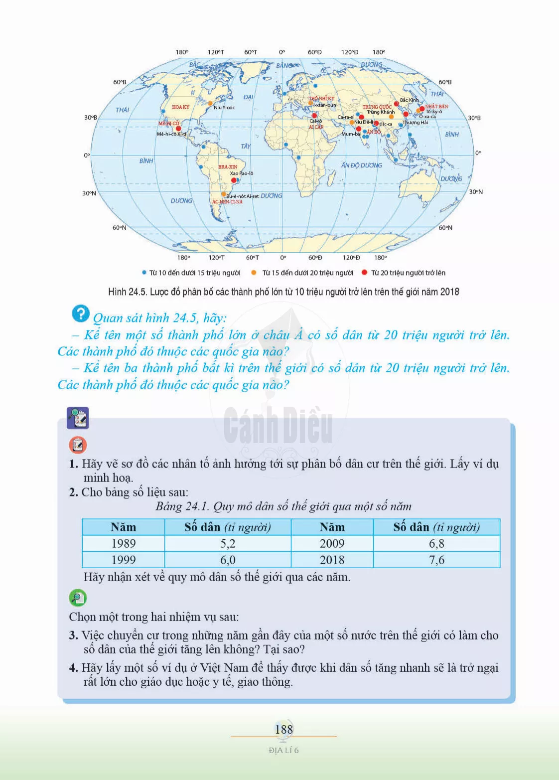 Bài 24. Dân số thế giới. Sự phân bổ dân cư thế giới. Các thành phố lớn trên thế giới