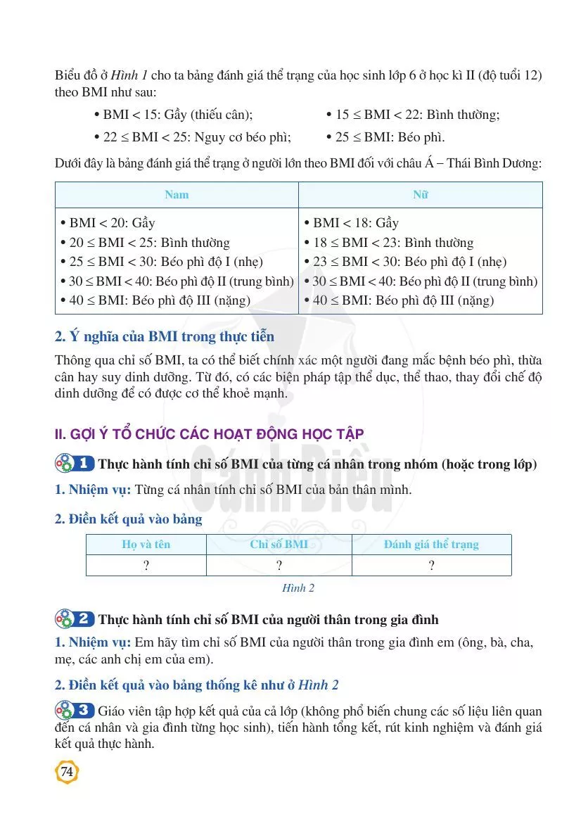 Chủ đề 2. Chỉ số khối cơ thể (BMI) 
