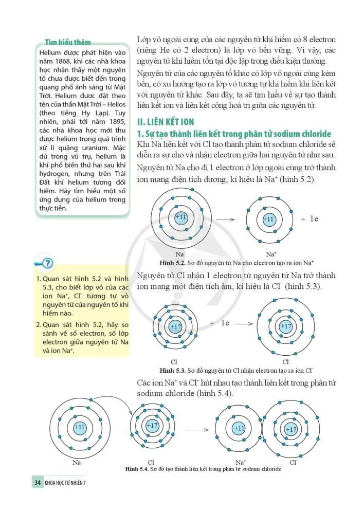 5. Giới thiệu về liên kết hoá học