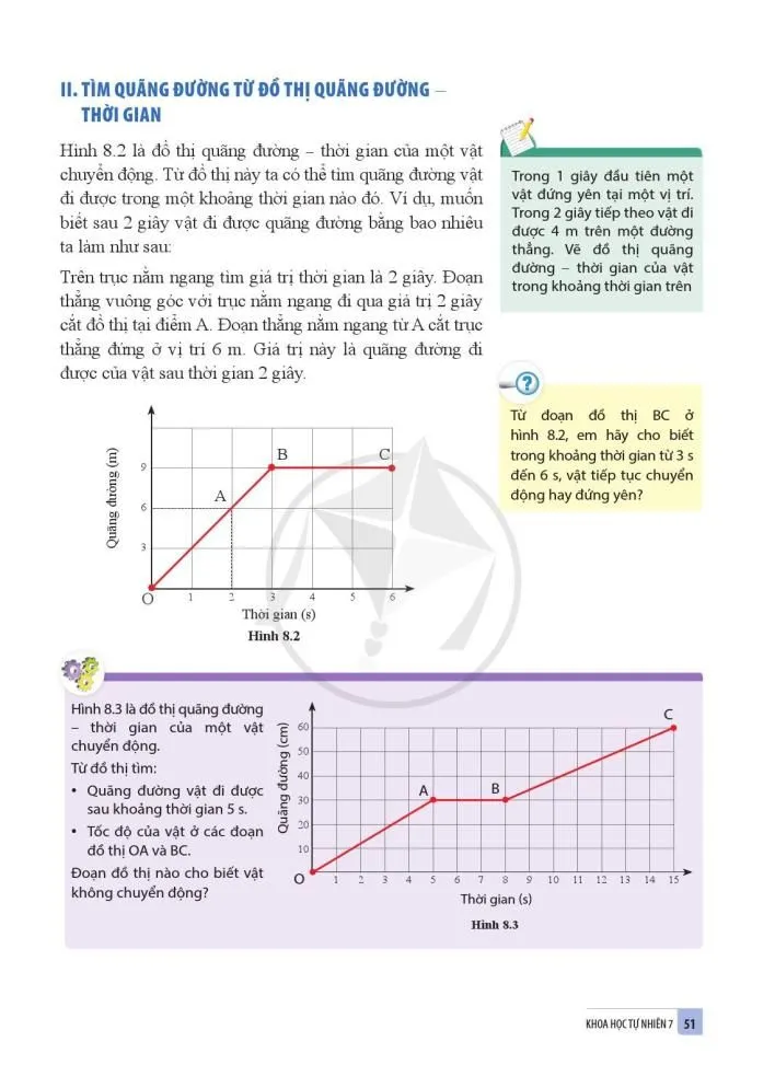 8. Đồ thị quãng đường – thời gian