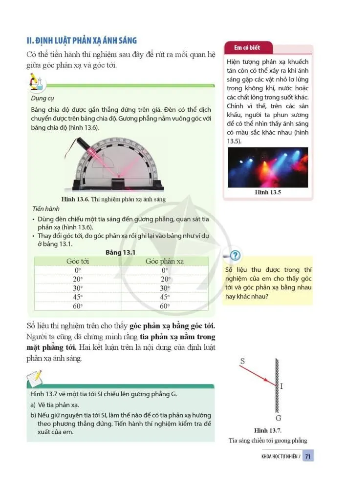 13. Sự phản xạ ánh sáng