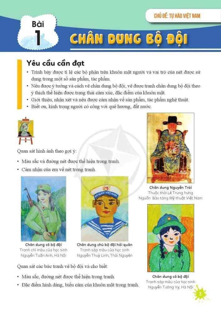 Bài 1: Chân dung bộ đội