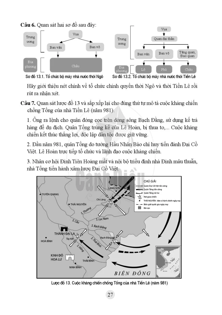 Bài 13. Công cuộc xây dựng và bảo vệ đất nước thời Ngô, Đinh, Tiền Lê (939-1009)