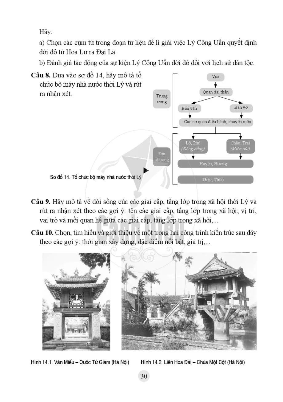 Bài 14. Công cuộc xây dựng đất nước thời Lý (1009 – 1225) 