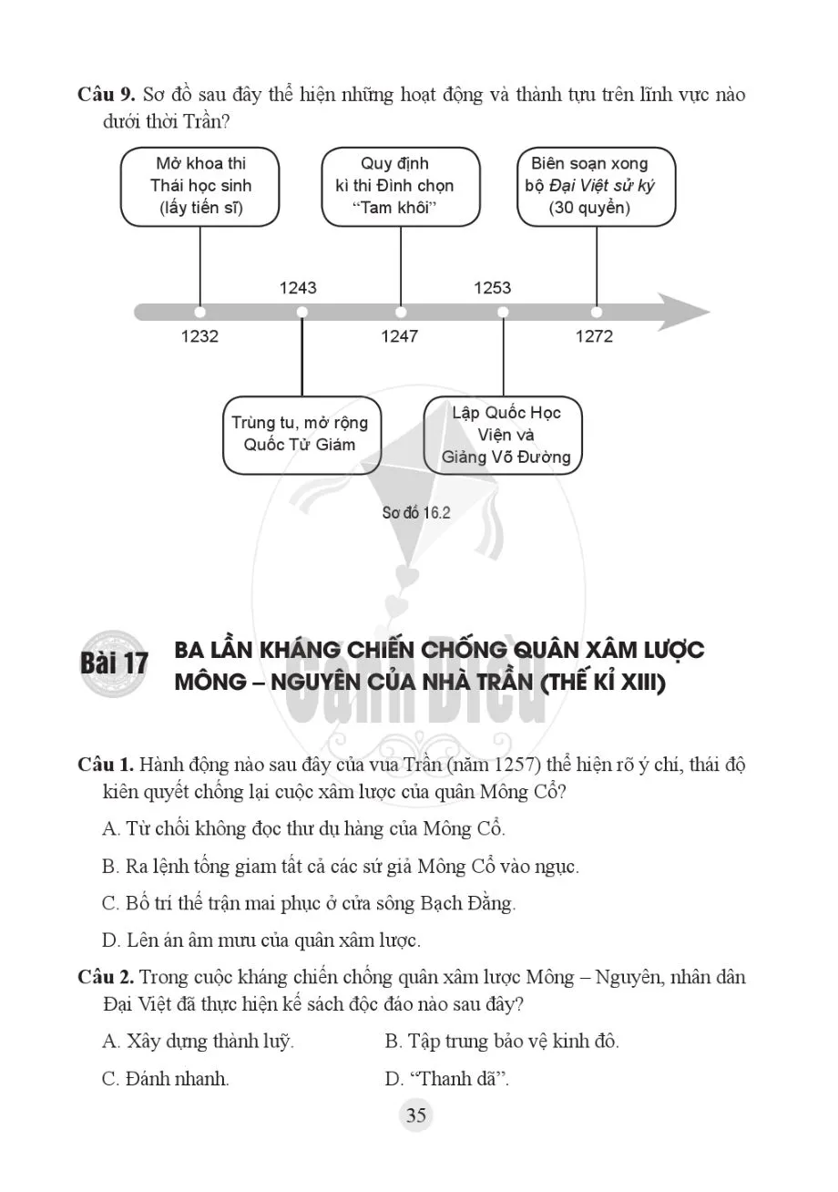 Bài 16. Công cuộc xây dựng đất nước thời Trần (1226 – 1400) 