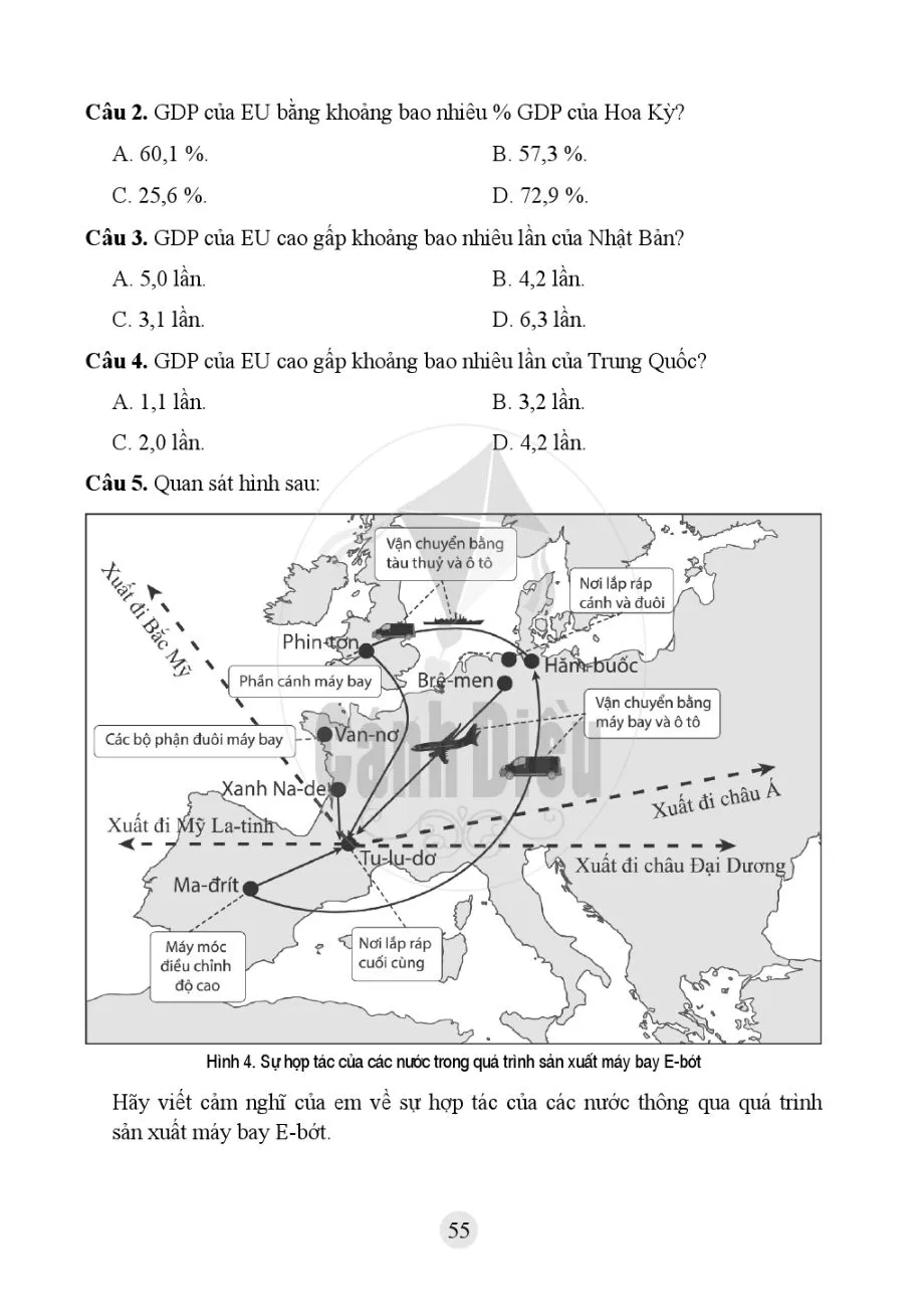 Bài 4. Khái quát về Liên minh châu Âu