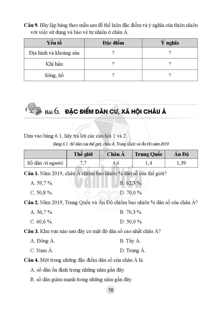 Bài 5. Vị trí địa lí, phạm vi và đặc điểm tự nhiên châu Á