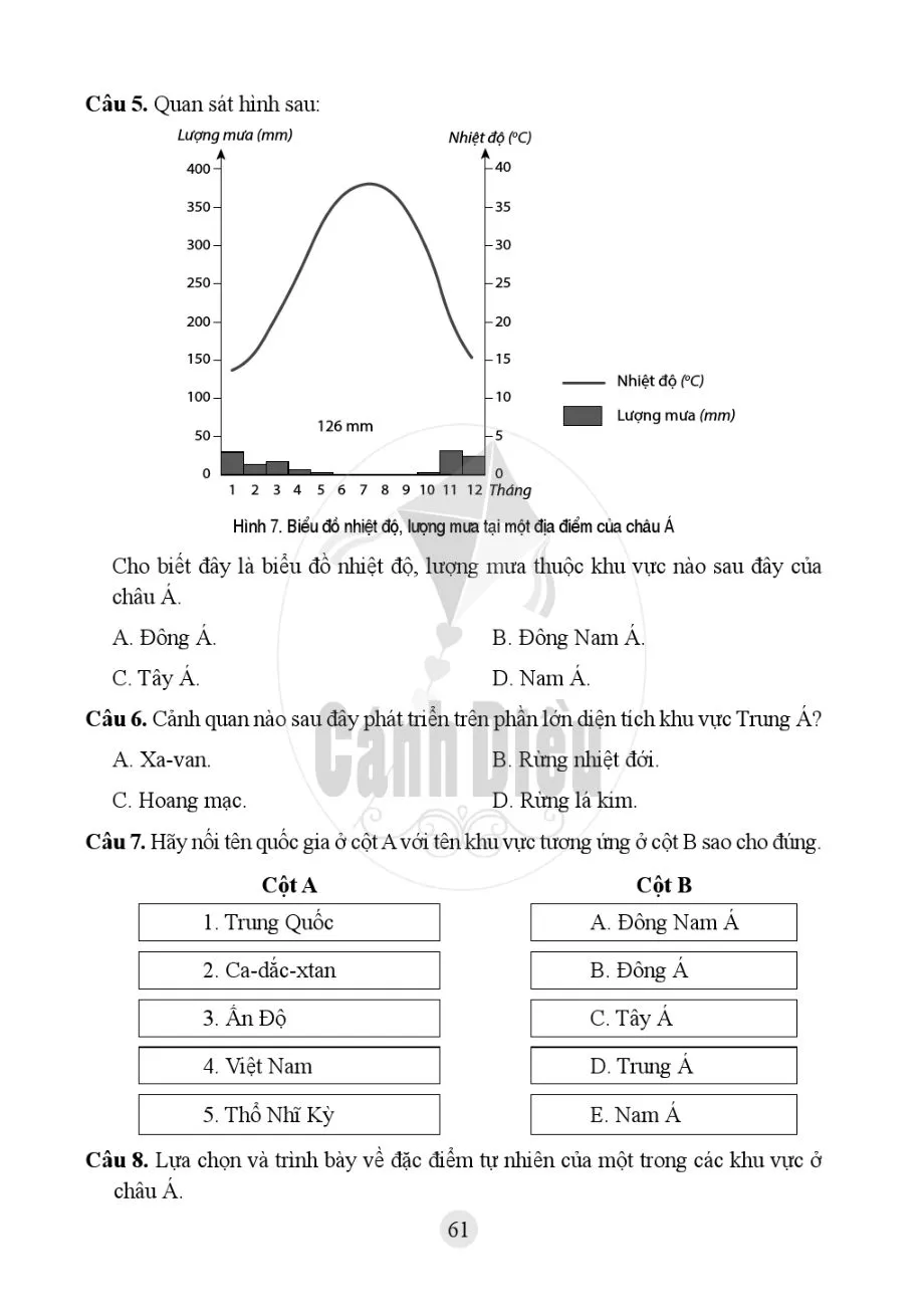 Bài 7. Bản đồ chính trị châu Á. Các khu vực của châu Á