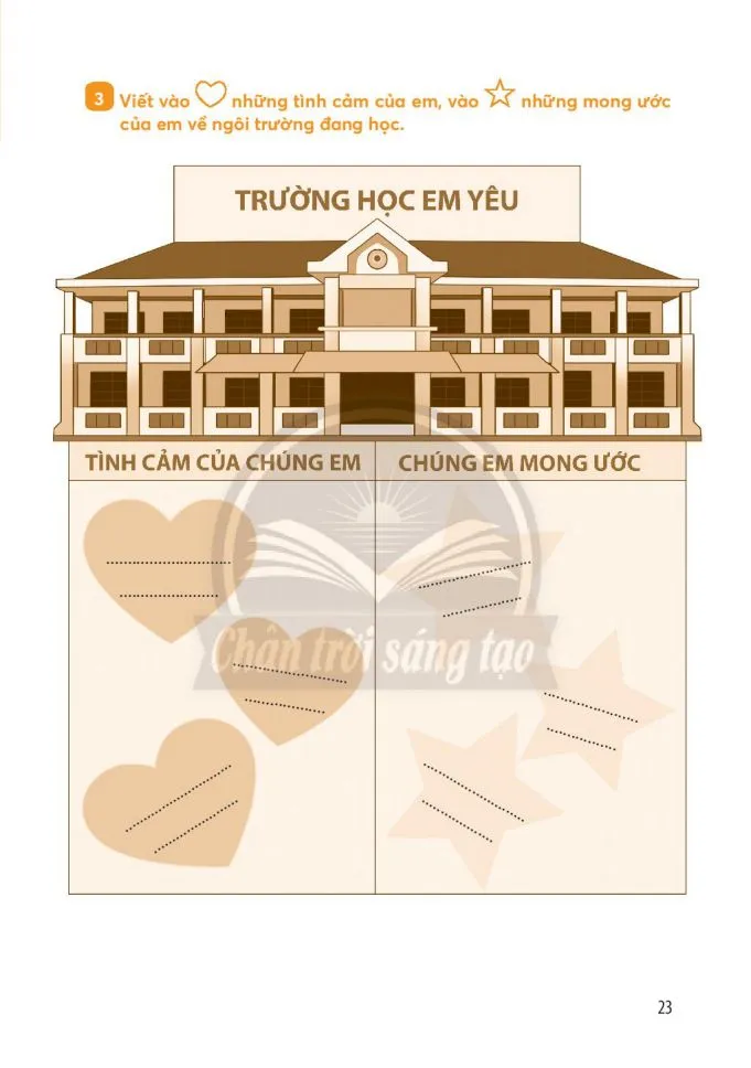 Bài 7. Truyền thống của trường em 