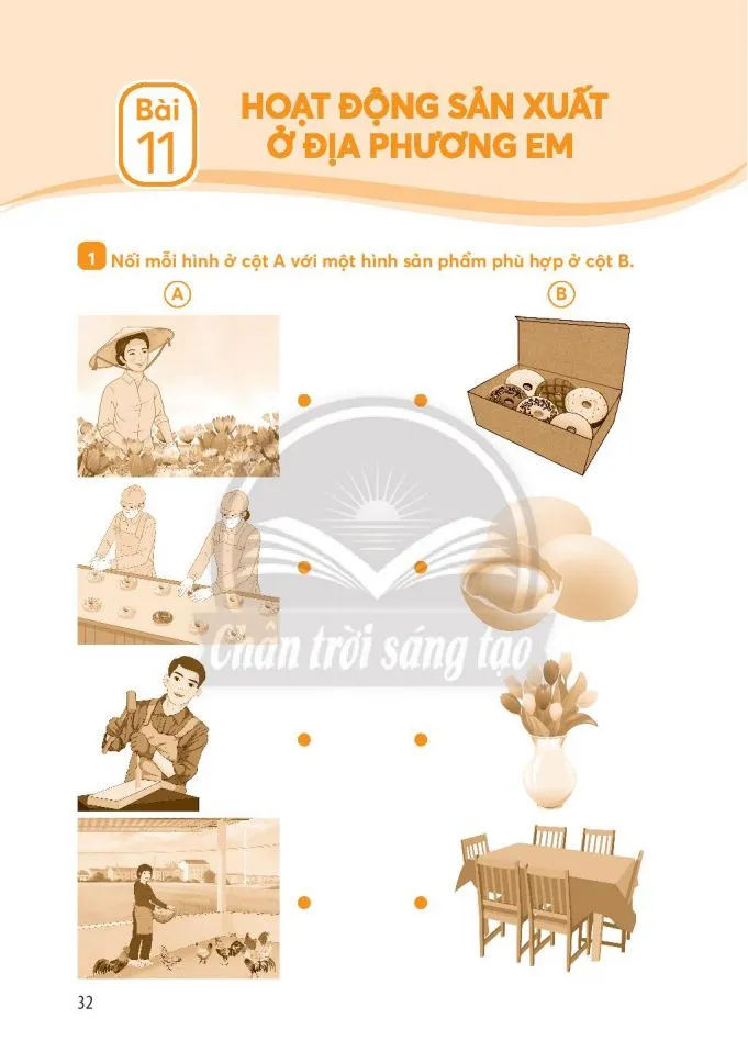 Bài 10. Di tích lịch sử – văn hoá và cảnh quan thiên nhiên