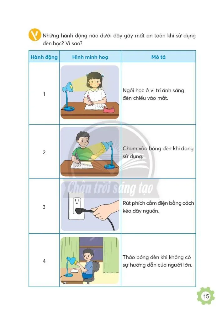 Bài 2. Sử dụng đèn học