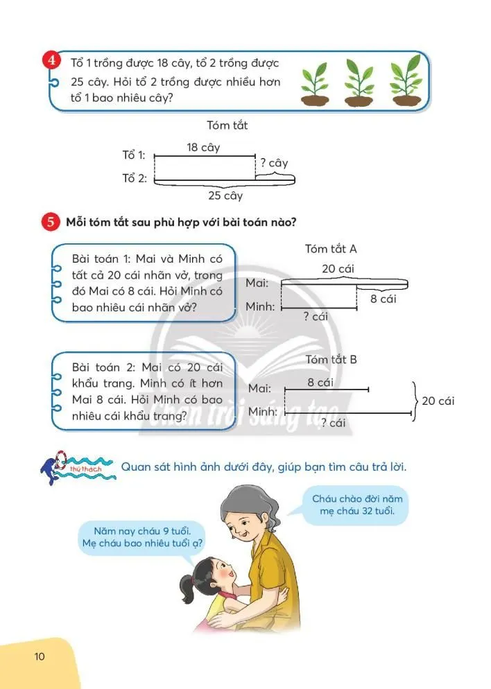 Ôn tập phép cộng, phép trừ