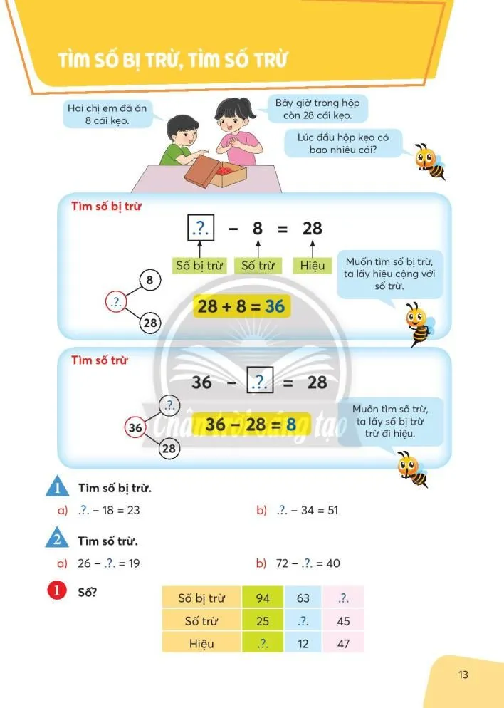 Tìm số bị trừ, tìm số trừ