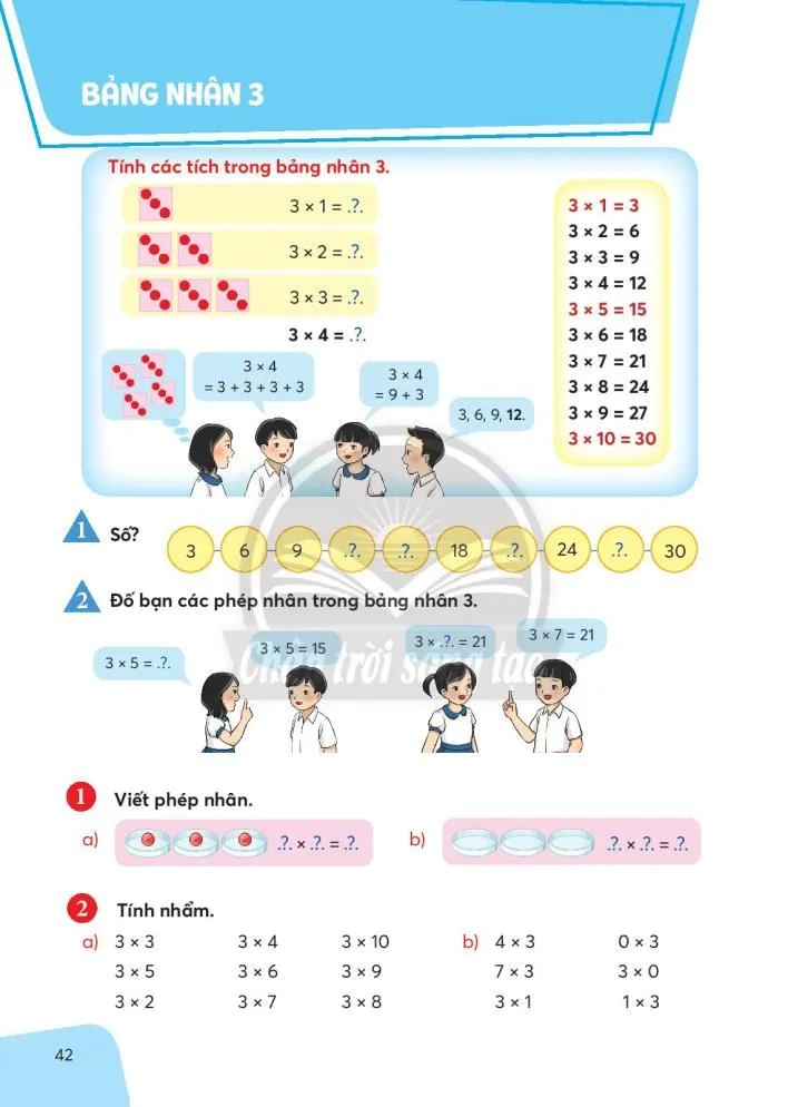 2. PHÉP NHÂN, PHÉP CHIA TRONG PHẠM VI 1000