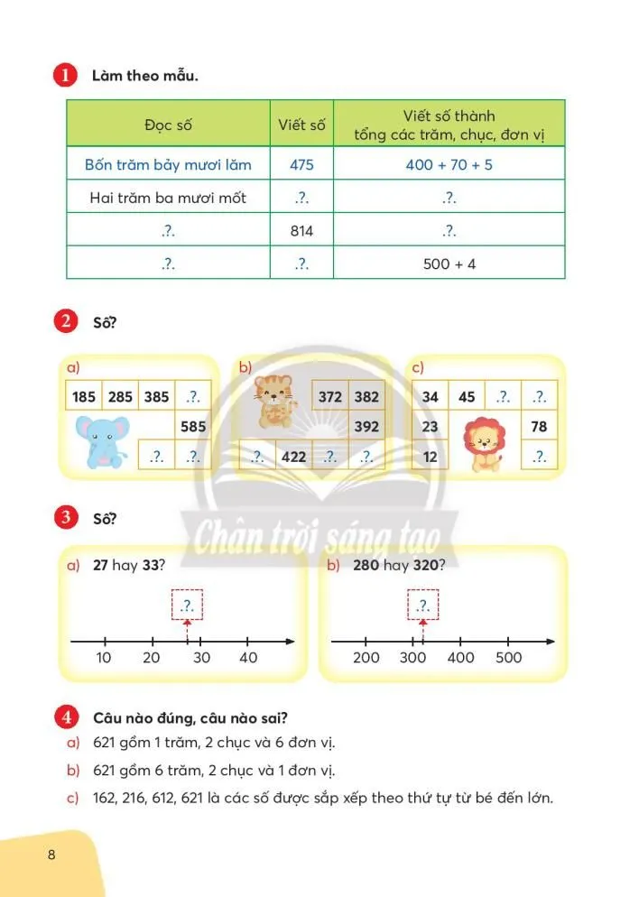 Ôn tập các số đến 1000