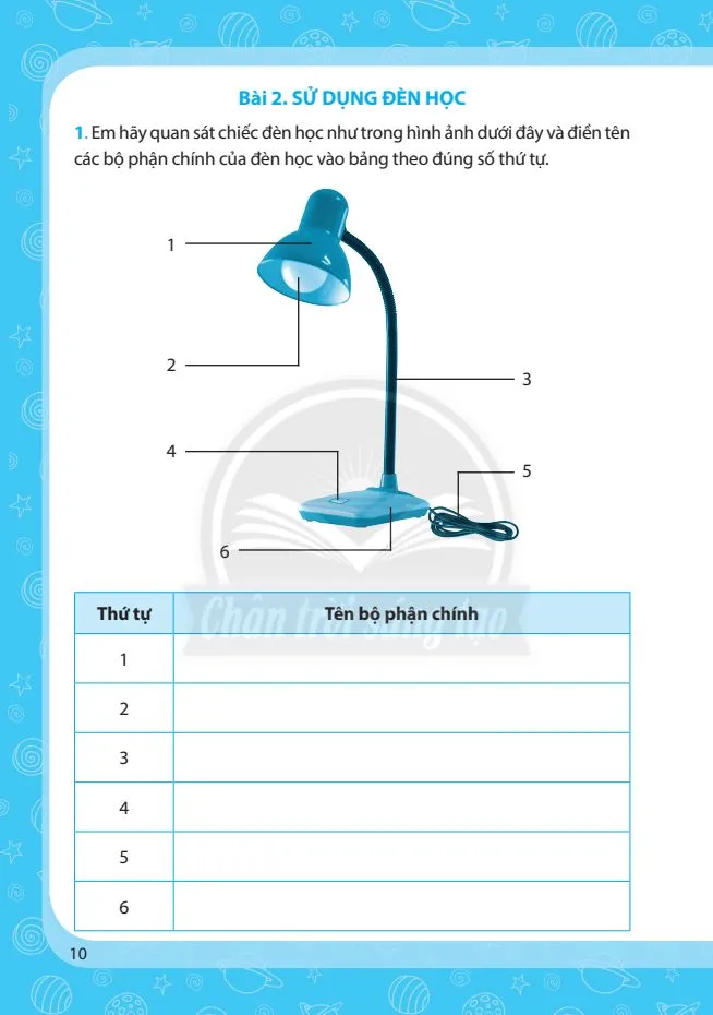 Bài 2. Sử dụng đèn học .