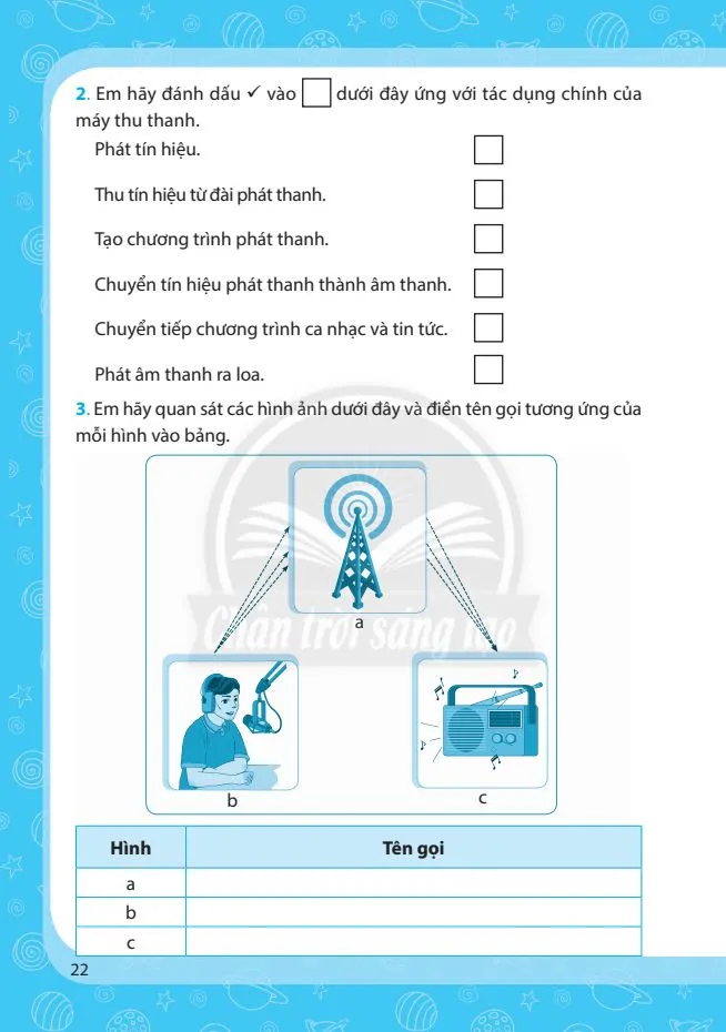 Bài 4. Sử dụng máy thu thanh.