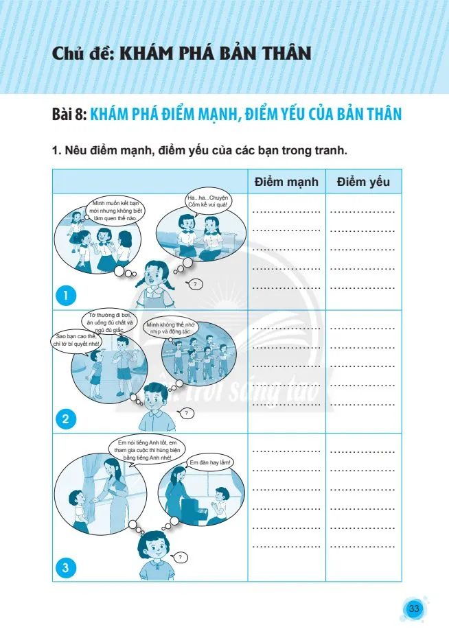 Bài 8: KHÁM PHÁ ĐIỂM MẠNH, ĐIỂM YẾU CỦA BẢN THÂN