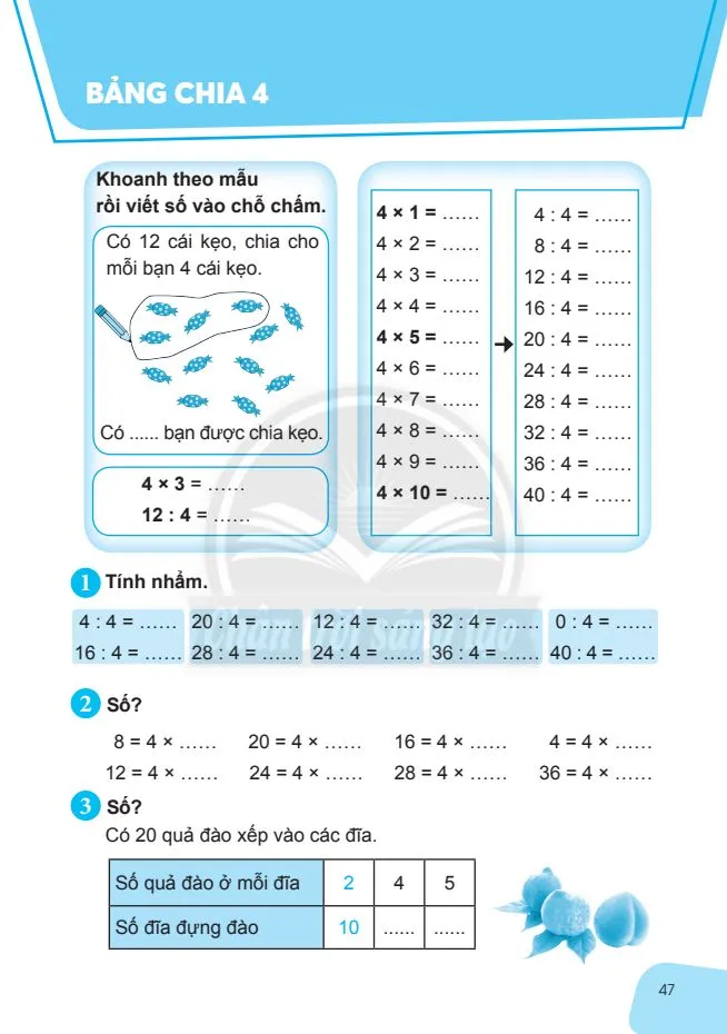 Bảng chia 4.