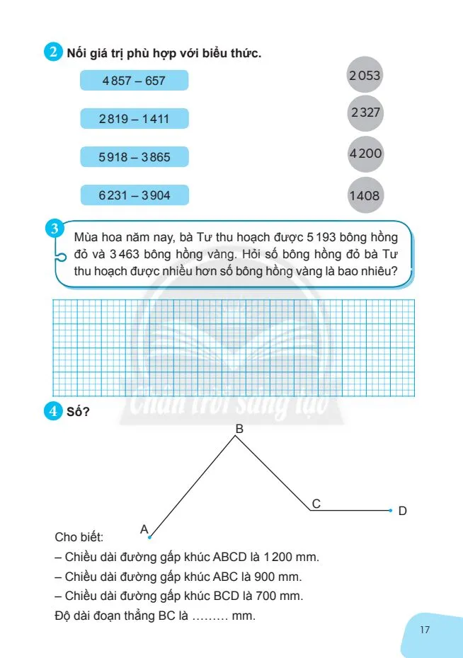 Phép trừ các số trong phạm vi 10000.