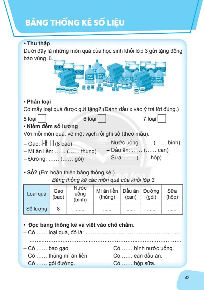 Bảng thống kê số liệu