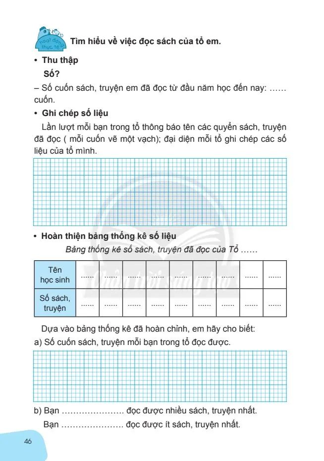 Bảng thống kê số liệu