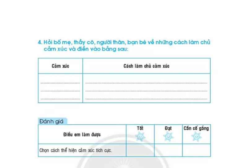 Tuần: 3 Thể hiện cảm xúc theo cách tích cực