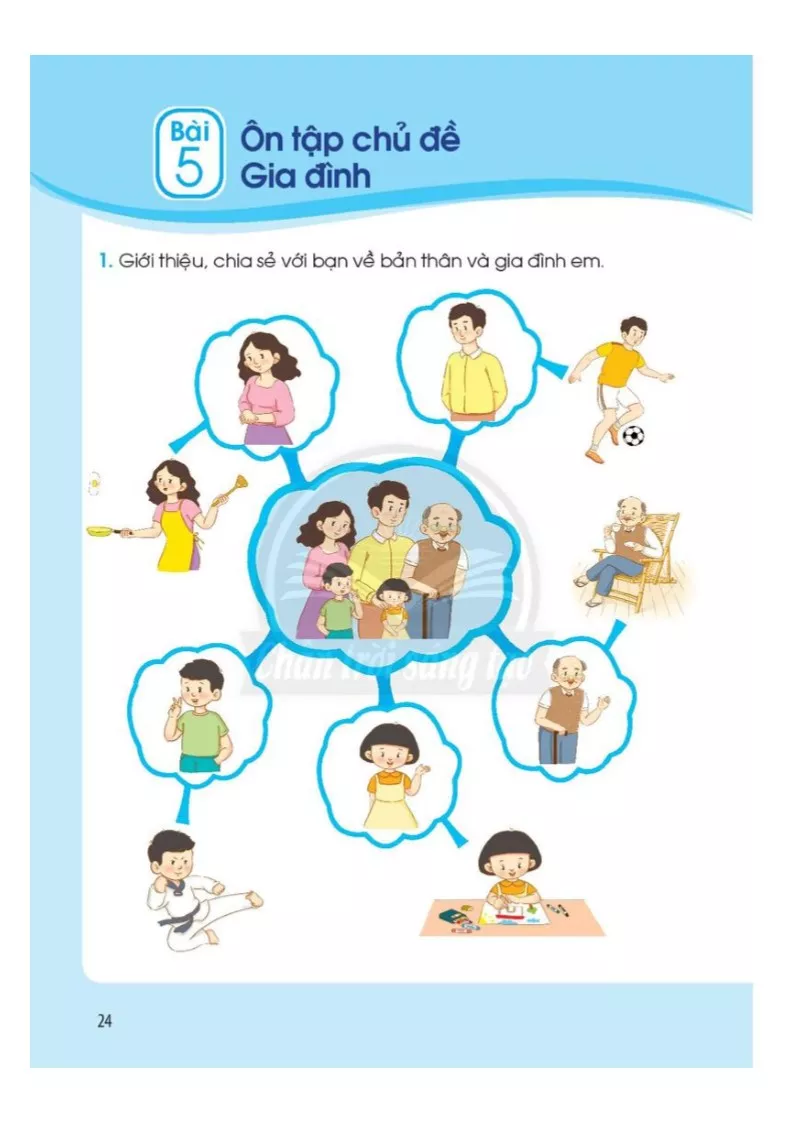 Bài 5: Ôn tập chủ đề gia đình 