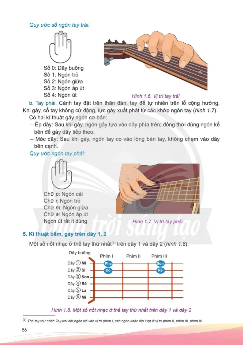 Bài 1: Giới thiệu đàn guitar – Kĩ thuật bấm, gảy trên dây 1, 2 