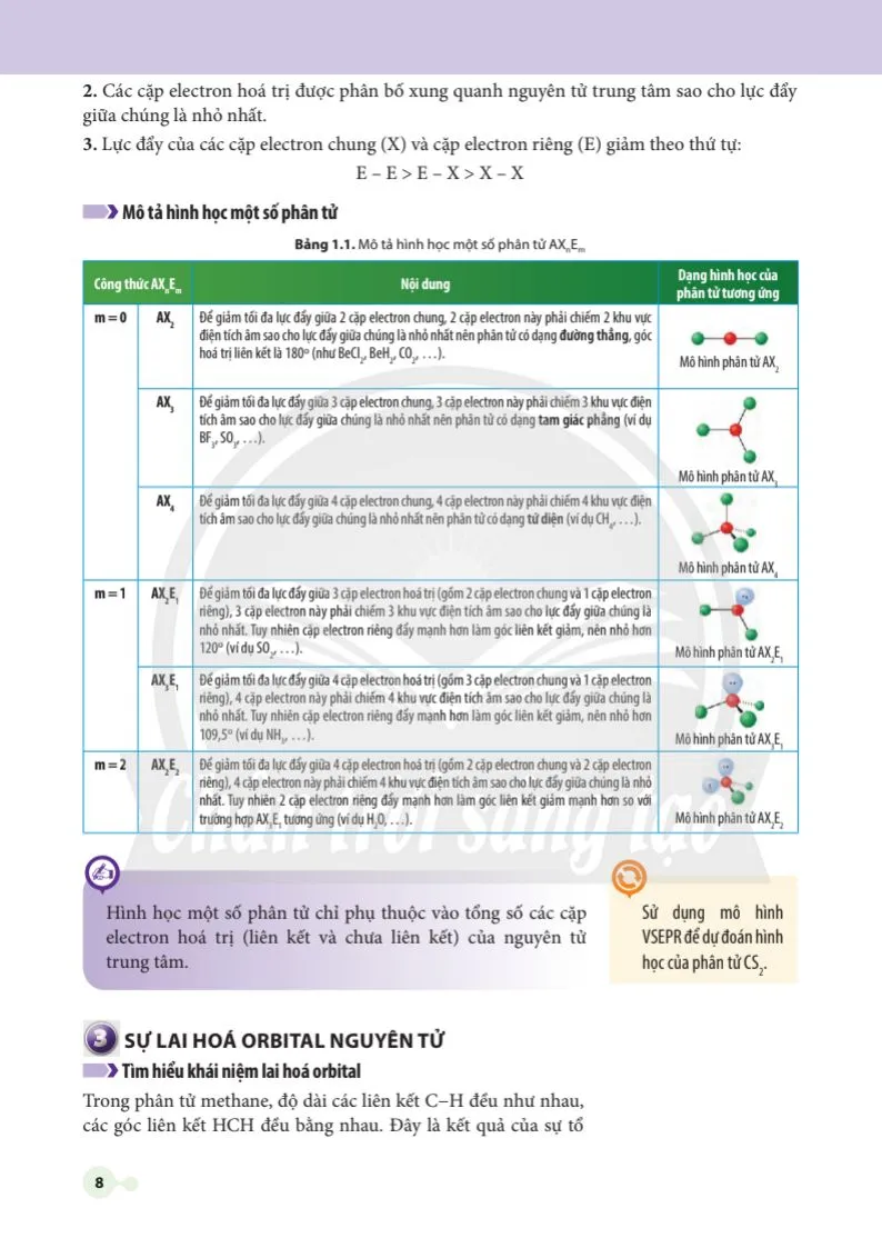 Bài 1. Liên kết hoá học