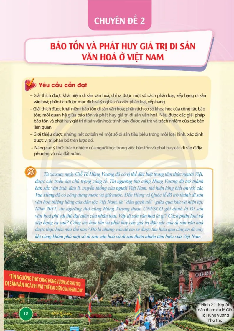 II. Một số lĩnh vực của lịch sử Việt Nam.