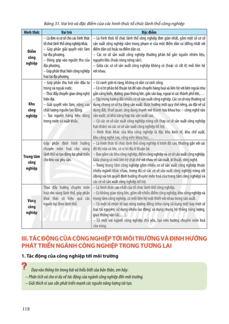 Bài 31. Tổ chức lãnh thổ công nghiệp, tác động của công nghiệp tới môi trường và định hướng phát triển ngành công nghiệp .