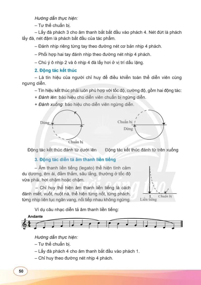 Bài 2: Một số động tác cơ bản diễn tả âm nhạc 