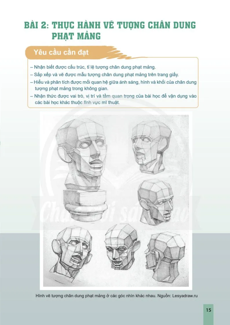Bài 1: Tìm hiểu đặc điểm cấu trúc khối mắt, mũi, miệng, tai