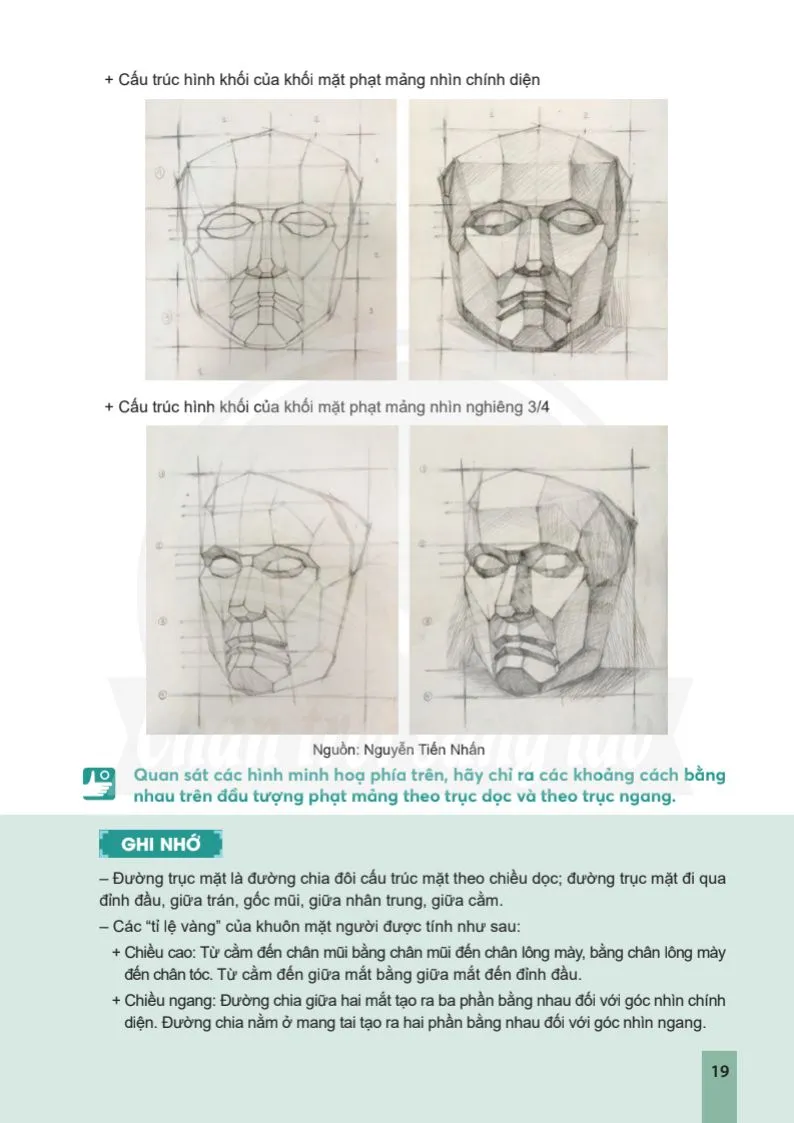 Bài 2: Thực hành vẽ tượng chân dung phạt mảng 