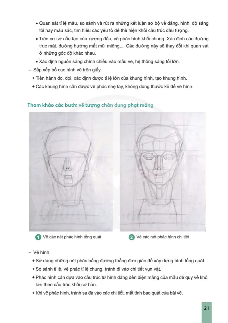 Bài 2: Thực hành vẽ tượng chân dung phạt mảng 