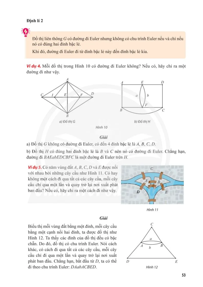 Bài 2. Đường đi Euler và đường đi Hamilton 