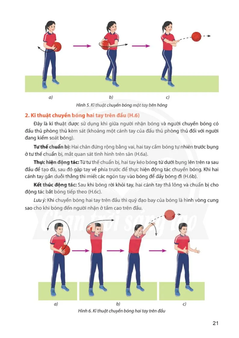 Bài 1. Kĩ thuật chuyền bóng một tay bên hông và hai tay trên đầu.
