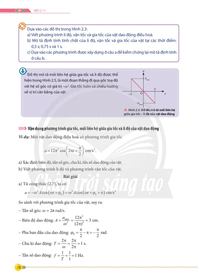 Bài 2. Phương trình dao động điều hoà