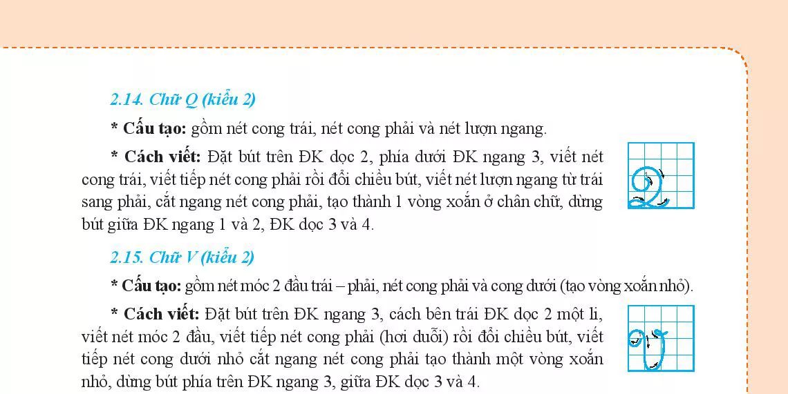 2. Mẫu chữ viết hoa và quy trình hướng dẫn viết chữ hoa (Q đến Y)