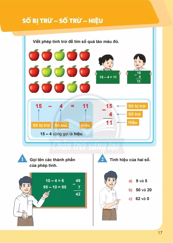 Số bị trừ - Số trừ - Hiệu