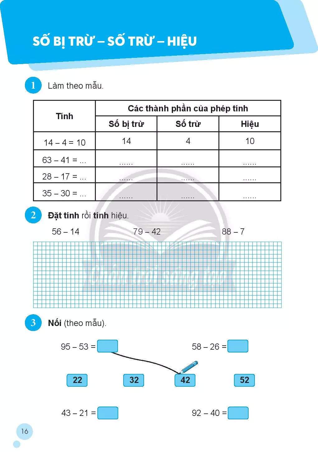 Số bị trừ – Số trừ – Hiệu