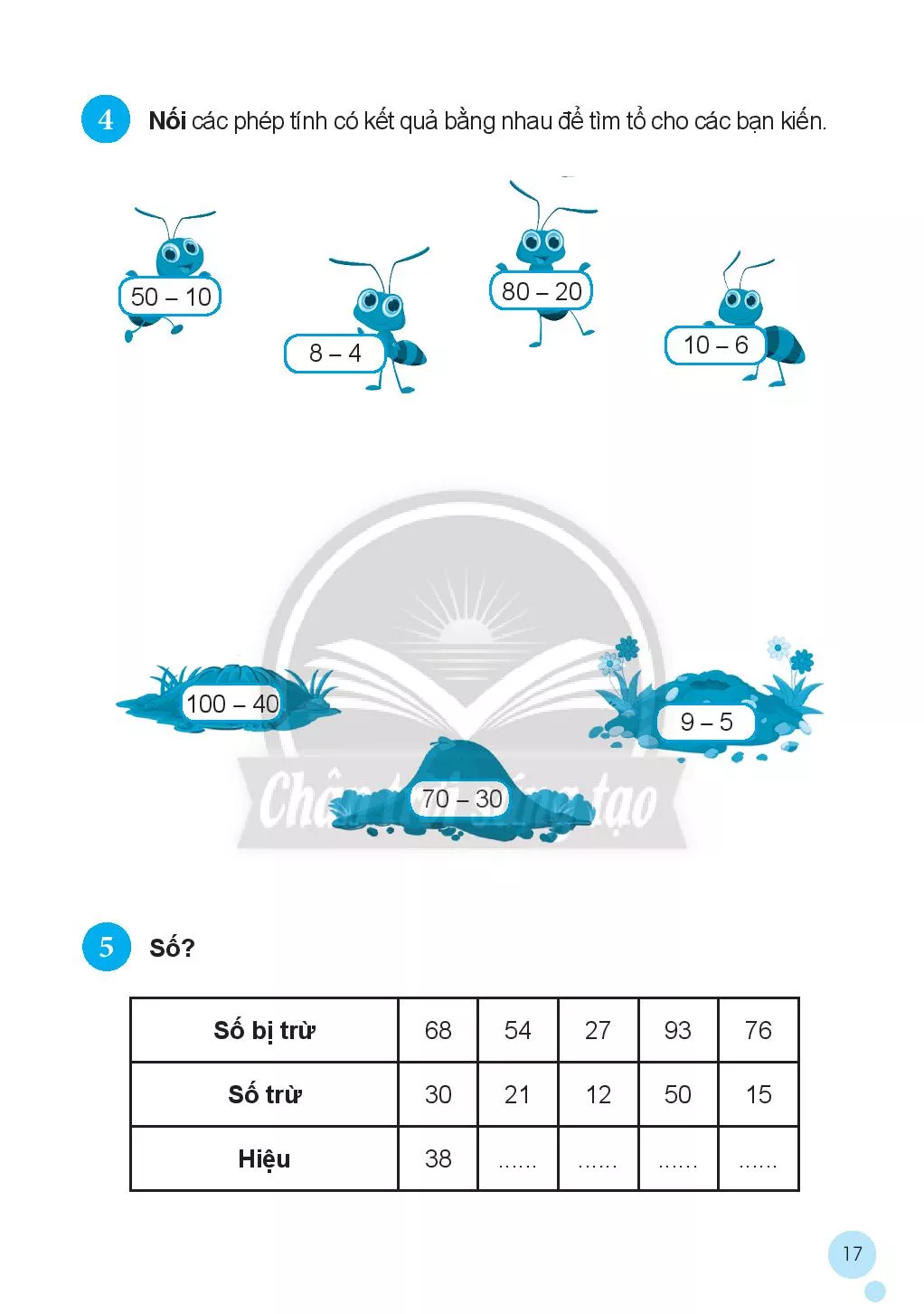 Số bị trừ – Số trừ – Hiệu