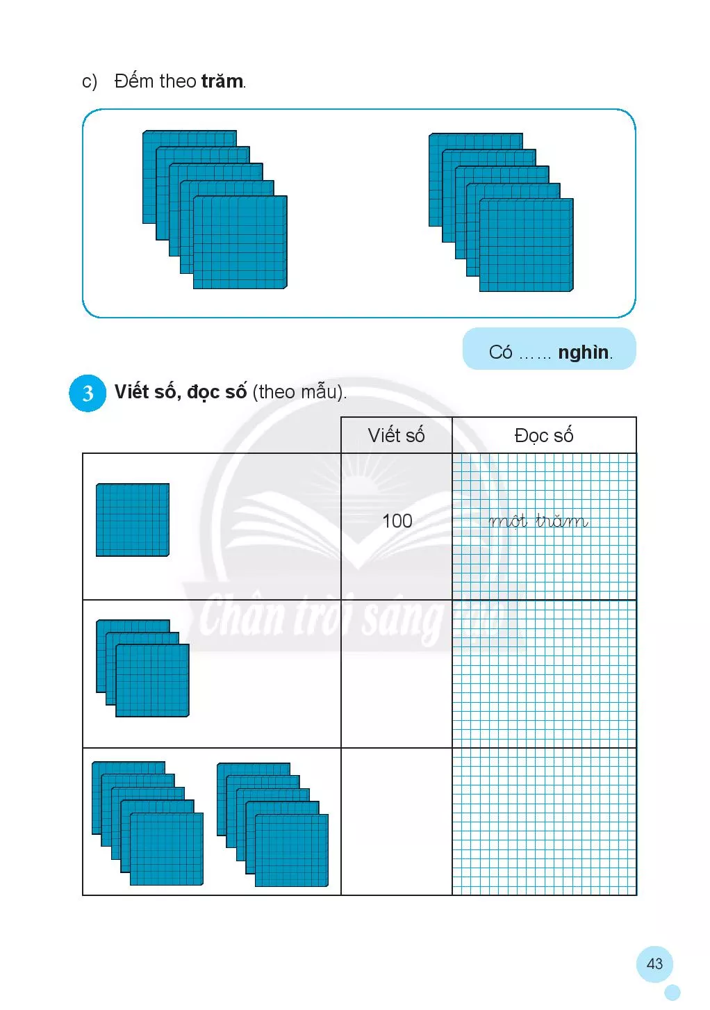 Đơn vị, chục, trăm, nghìn 