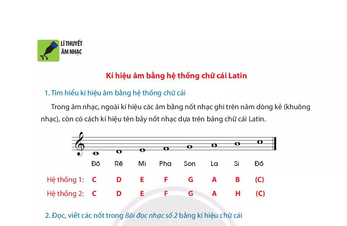 Lí thuyết âm nhạc: Kí hiệu âm bằng hệ thống chữ cái Latin. 