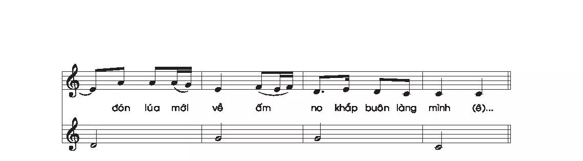 Nhạc cụ giai điệu: Bài thực hành số 3 nhạc cụ sáo recorder hoặc kèn phím 
