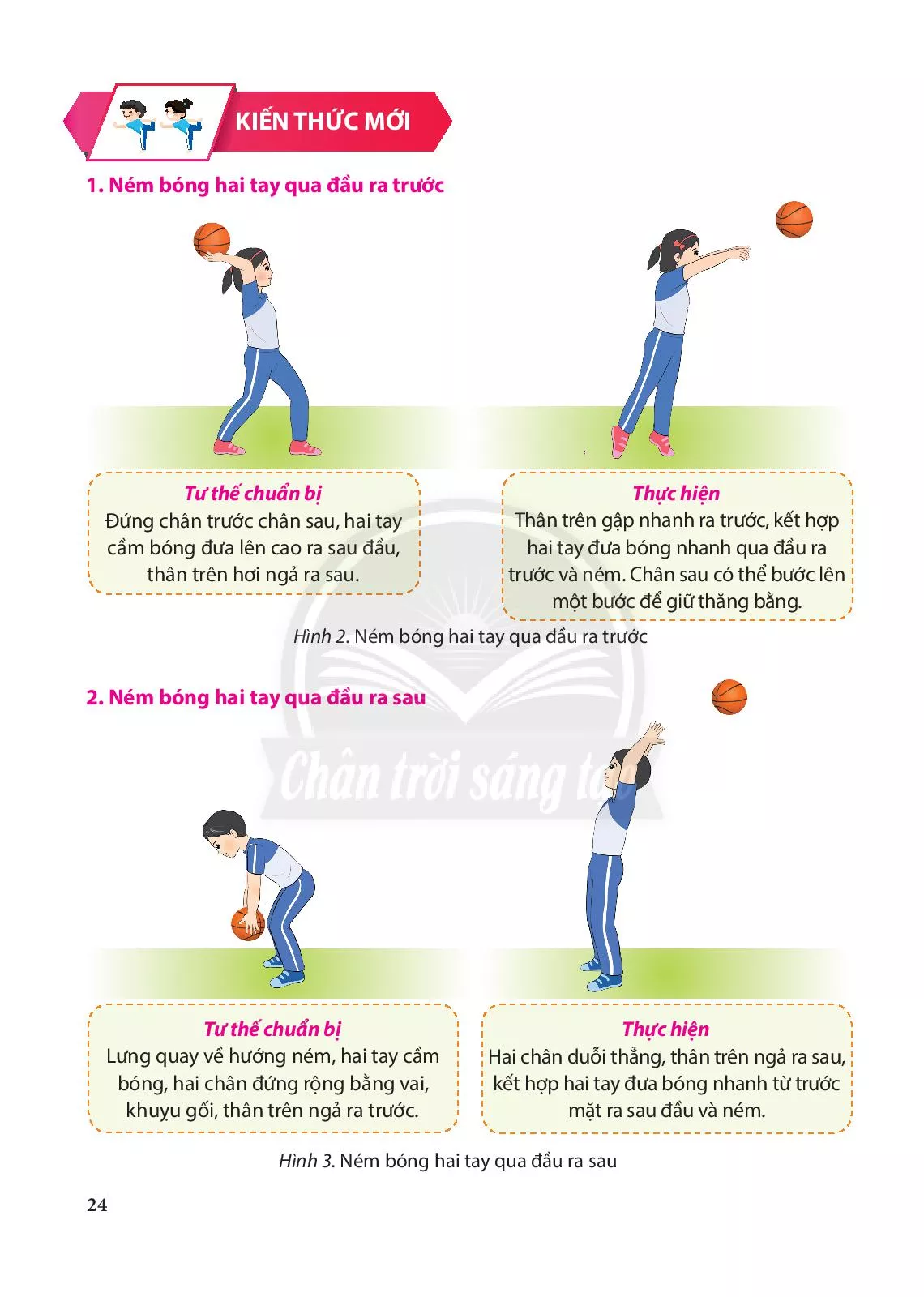Bài 1. Động tác bổ trợ kĩ thuật ném bóng 